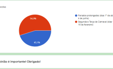 enquete_feriados_resultado