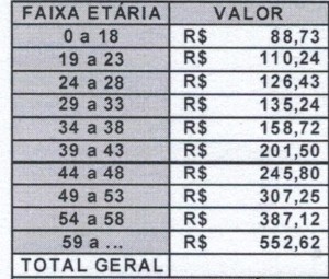 Tabela nova