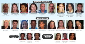 Diretoria eleita e secretarias que cada um representa