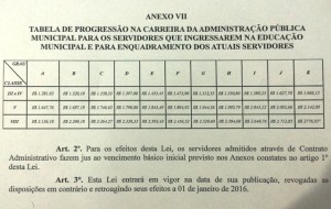 Tabela de progressão na carreira com novos valores dos vencimentos