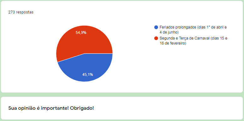 enquete_feriados_resultado